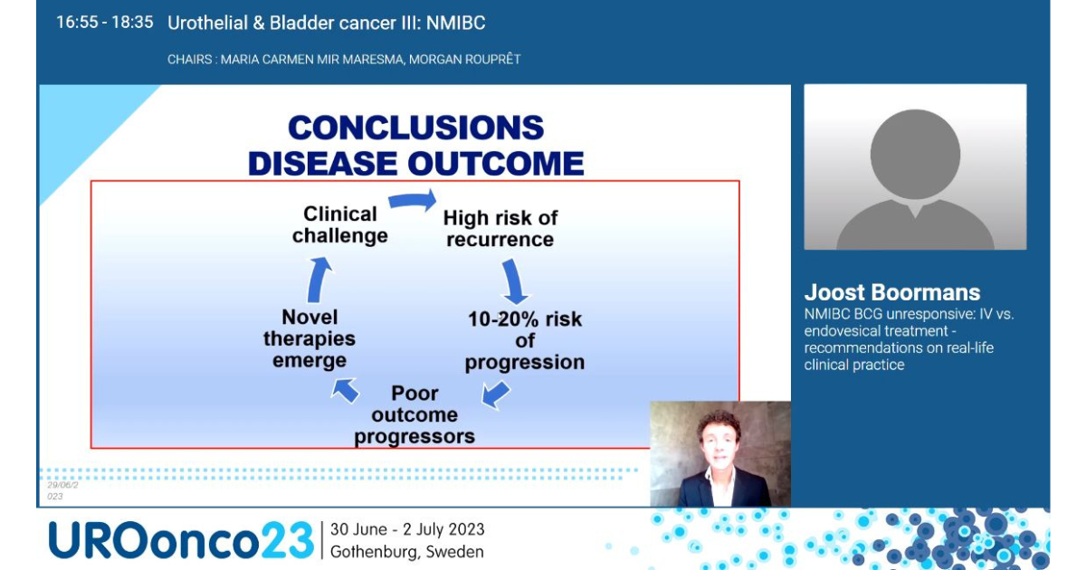 Nmibc Bcg Unresponsive Iv Vs Endovesical Treatment Uroonco Bladder Cancer 